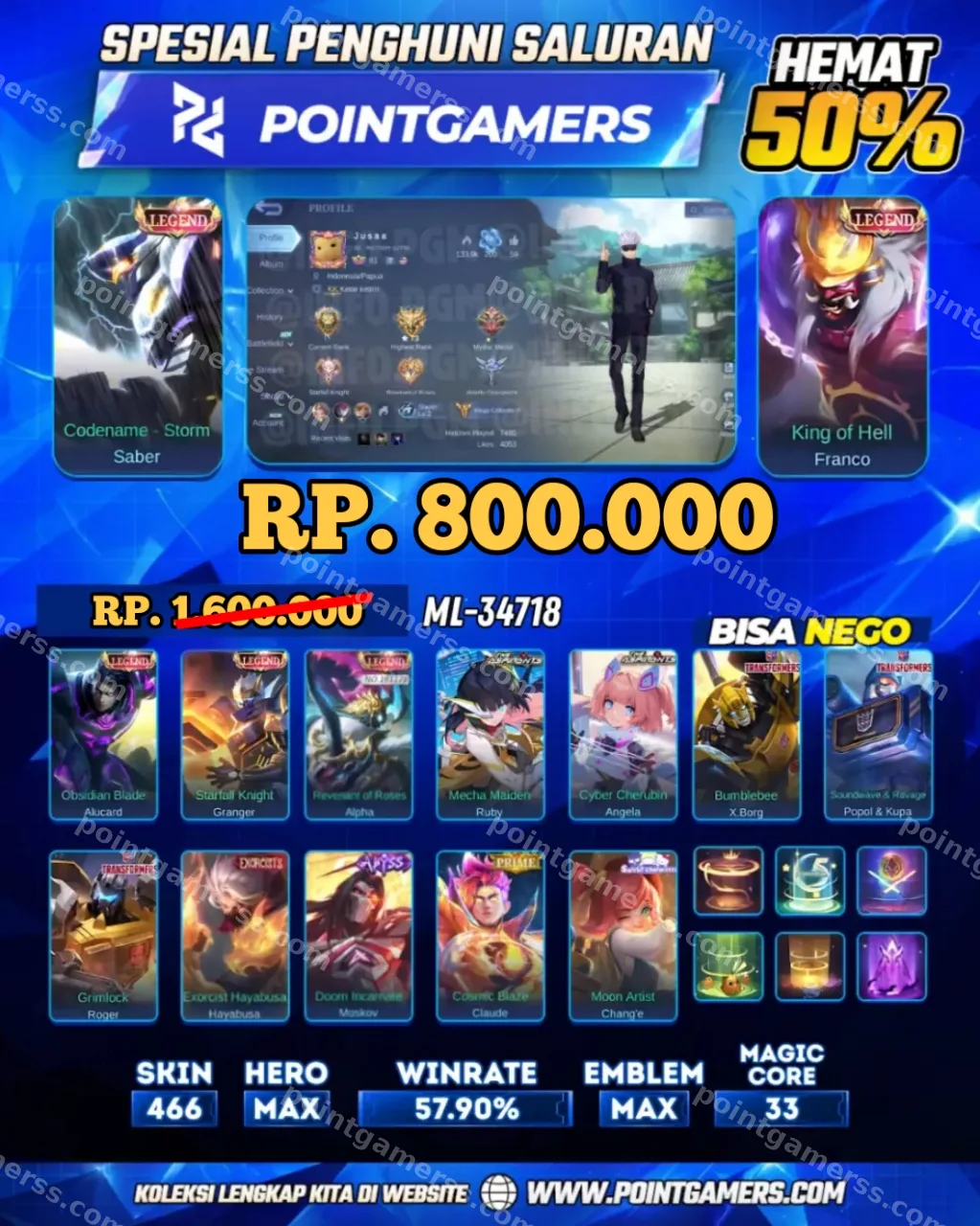 BUNDLE ML BUDGET GEDE 4