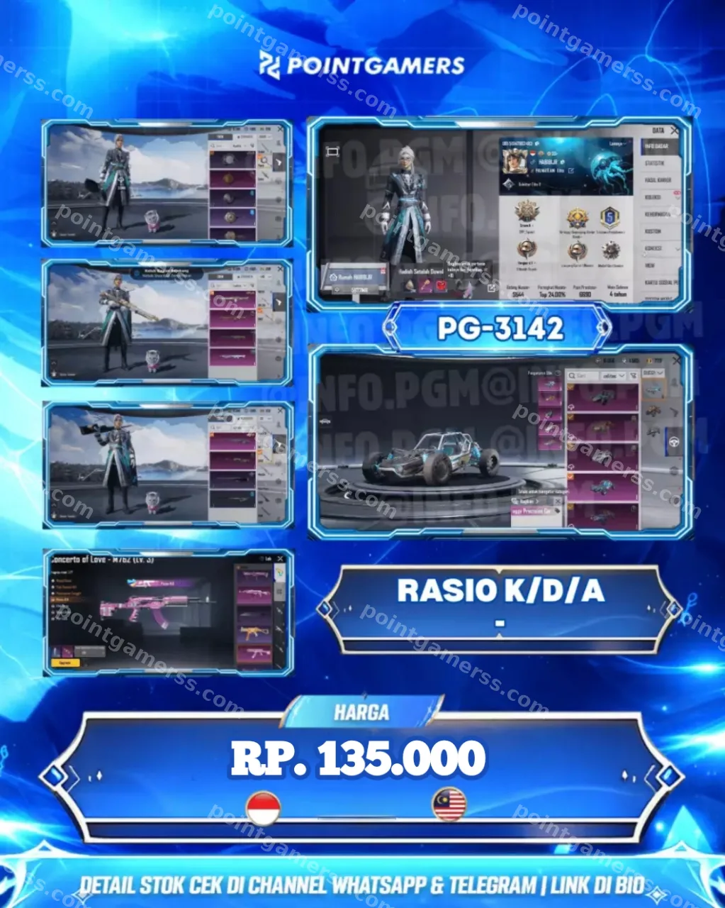 PG-3142 - SCAR L CHOW BLASTER LV3, UMP45 8 BIT BLAST LV2